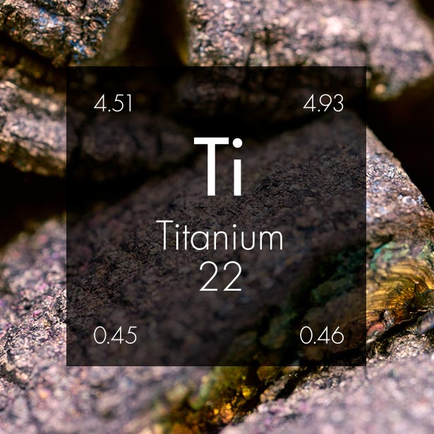 Titanium element symbol